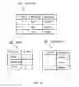 Fig. 04 - Preventing staleness in query results when using asynchronously updated indexes
