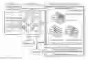 Fig. 01 - System and method for providing bottom-up aggregation in a multidimensional database environment