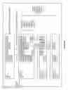 Fig. 10 - System and method for providing bottom-up aggregation in a multidimensional database environment