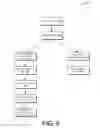 Fig. 06 - Tuple extraction using dynamically generated extractor classes