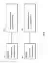 Fig. 05 - Identification and elimination of non-essential statistics for query optimization