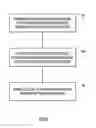Fig. 06 - Identification and elimination of non-essential statistics for query optimization