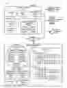 Fig. 02 - NETWORK CACHING OF SEARCH RESULT HISTORY AND INTERACTIONS