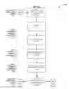 Fig. 03 - NETWORK CACHING OF SEARCH RESULT HISTORY AND INTERACTIONS