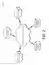 Fig. 03 - Extensible attributes for data warehouses