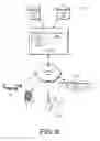 Fig. 07 - Extensible attributes for data warehouses