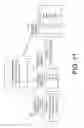 Fig. 12 - Extensible attributes for data warehouses