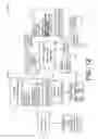 Fig. 13 - Extensible attributes for data warehouses