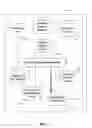 Fig. 02 - Requesting enrichment for document corpora