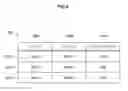 Fig. 09 - Information processing apparatus, information processing method, and program