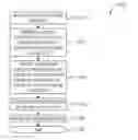 Fig. 01 - METHODS AND SYSTEMS FOR GENERATING A STATE OF BEING CONSTRUCT