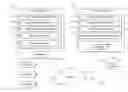Fig. 01 - AUTOMATIC ASSOCIATION OF CONTENT FROM SOURCES