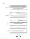 Fig. 04 - AUTOMATIC ASSOCIATION OF CONTENT FROM SOURCES