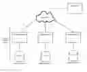 Fig. 01 - Application containers in container databases