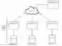 Fig. 01 - Proxy databases