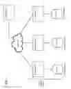 Fig. 02 - Proxy databases