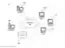 Fig. 01 - Synchronizing HTTP requests with respective HTML context