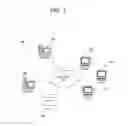 Fig. 02 - Synchronizing HTTP requests with respective HTML context
