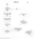 Fig. 07 - Synchronizing HTTP requests with respective HTML context