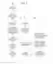Fig. 08 - Synchronizing HTTP requests with respective HTML context