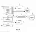Fig. 07 - Adjusting system actions, user profiles and content in a social network based upon detected skipped relationships