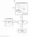 Fig. 01 - Searching for application content with social plug-ins