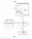 Fig. 02 - Searching for application content with social plug-ins