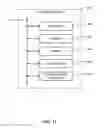 Fig. 26 - Searching for application content with social plug-ins