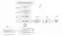 Fig. 01 - Search engine results declumping method