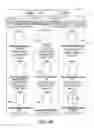 Fig. 09 - Search engine results declumping method
