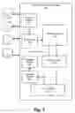 Fig. 03 - Method and system for providing contextual electronic content