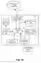 Fig. 04 - Method and system for providing contextual electronic content