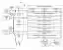 Fig. 01 - Federated search