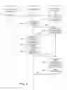 Fig. 07 - Federated search