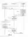 Fig. 08 - Federated search