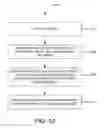 Fig. 12 - Federated search
