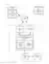 Fig. 01 - Systems and methods for matching a user to social data