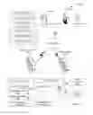 Fig. 07 - Refining user search for items related to other items