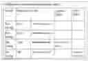 Fig. 01 - Collaborative bookmarks