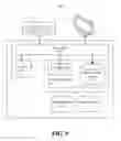 Fig. 06 - Validation of schema and schema conformance verification