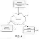 Fig. 02 - Methods, apparatuses and computer program products for automatic, non-parametric, non-iterative three dimensional geographic modeling