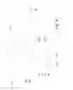 Fig. 09 - Network logic synthesis