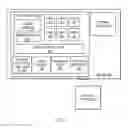 Fig. 04 - Automating system on a chip customized design integration, specification, and verification through a single, integrated service