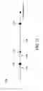 Fig. 20 - Characterizing cell using input waveforms with different tail characteristics