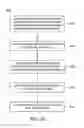 Fig. 23 - Characterizing cell using input waveforms with different tail characteristics