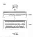 Fig. 24 - Characterizing cell using input waveforms with different tail characteristics