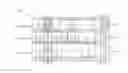 Fig. 01 - INTEGRATED CIRCUIT USING STANDARD CELLS FROM TWO OR MORE LIBRARIES