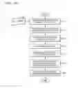 Fig. 25 - Engineering change order (ECO) cell, layout thereof and integrated circuit including the ECO cell