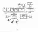 Fig. 09 - Electromigration-aware integrated circuit design methods and systems