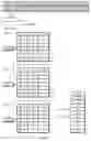 Fig. 08 - DNA alignment using a hierarchical inverted index table